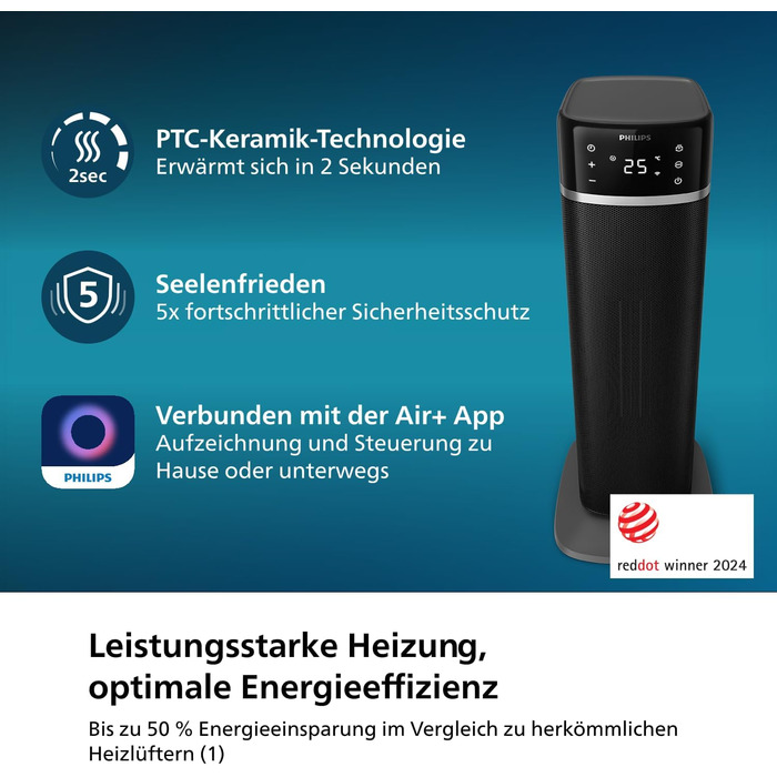 Philips Ceramic Fan Heater 5000 Series, Ceramic Heating Technology, AI-powered for energy saving, Heats up in 2 seconds with 5 integrated safety features, App control, Grey (CX5120/11)