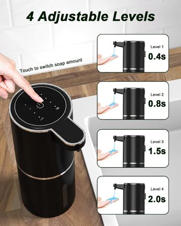 Автоматичний диспенсер для мила Dalugo USB-C, електричний сенсорний дозатор мила, 4 рівня, для кухні та ванної кімнати, білий
