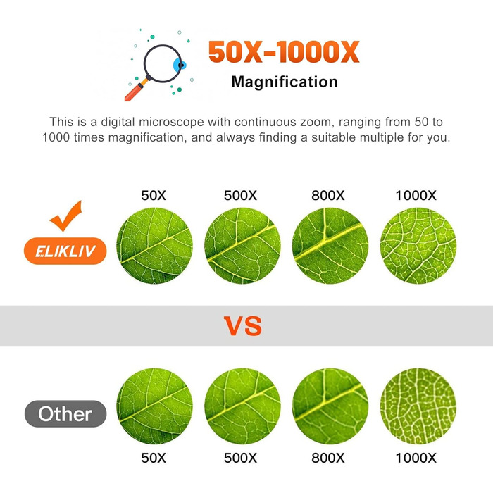 Цифровий мікроскоп Elikliv з LCD-дисплеєм для монет, 1000x, з 8 регульованими LED-підсвіткою, сумісний з PC (Windows/MacBook), EDM4, 4.3 дюйми