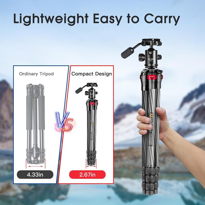 Штатив Manbily 63' з вуглецевого волокна з кульковою головкою 360° - монопод для подорожей, знімний хват, швидка пластина - штатив для DSLR Canon Nikon Sony YF-0 з хватом