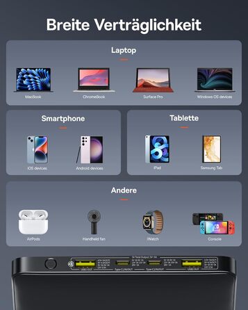 Power Bank Baseus 20000mAh 100W PD: Швидка зарядка для ноутбуків, MacBook, iPad, iPhone, Samsung та інших пристроїв (Чорний)