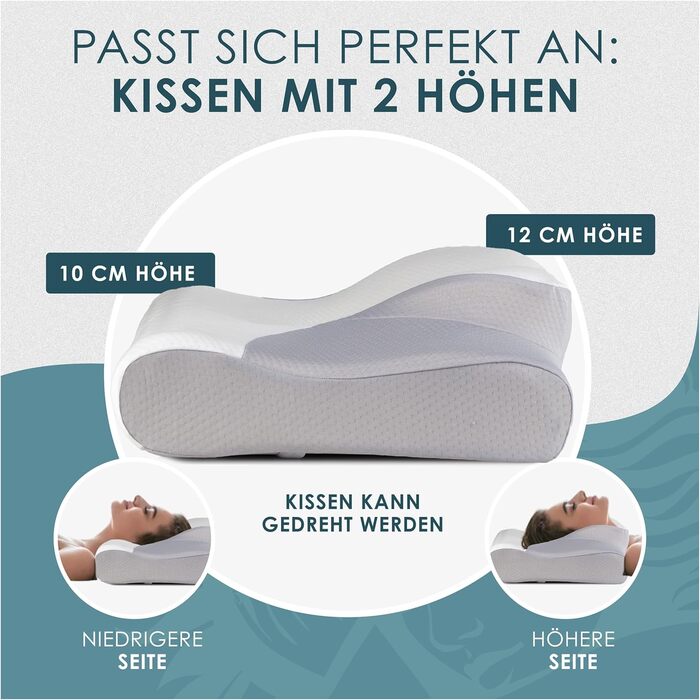 Angel Night Neck Pillow - Orthopedic Memory Foam Pillow, Ergonomic & Anti-Snore, for all Sleep Types (Back, Stomach & Side Sleeper Pillow) (1 Piece, white & gray, Pillow)