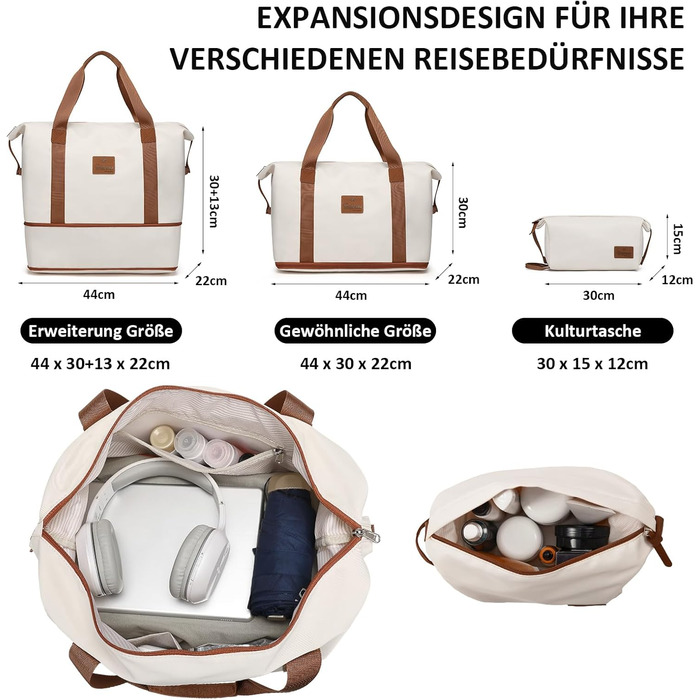 Набір валіз Imiomo 5шт з жорстким корпусом, 4 колеса та TSA-замок (білий)