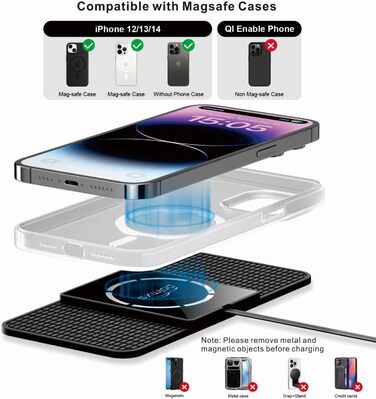 Автомобільне зарядне пристрій MagSafe Pad Polmxs: Швидка зарядка 15W, бездротова зарядка, 40W адаптер, кабель 30см, сумісність з iPhone 17/16/15/14/13/12