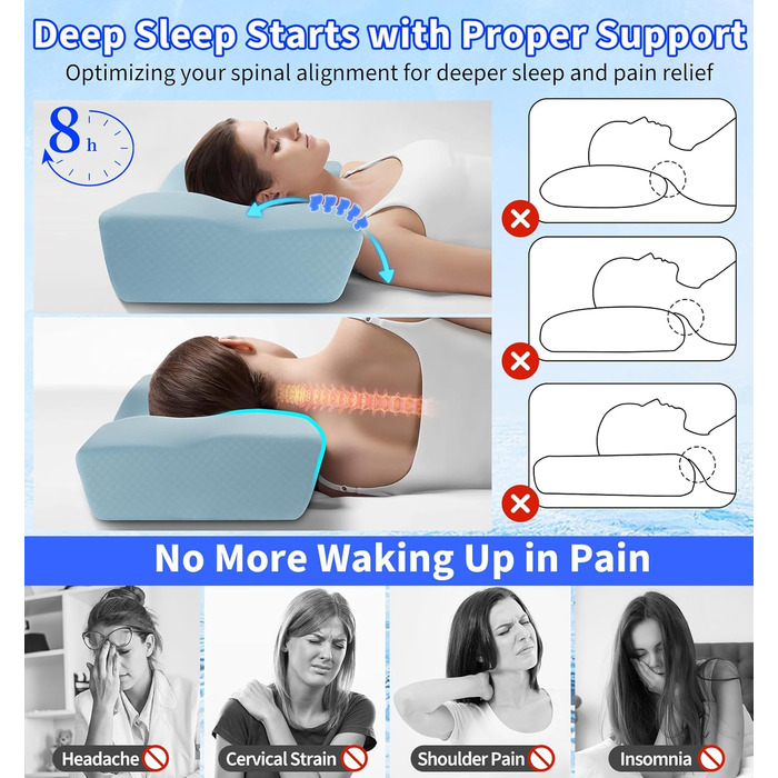 Ортопедична подушка Hydomi Memory Foam для шиї та плечей, для сну, ергономічна, регульована, для тих, хто спить на боці, спині та животі, сіра та біла