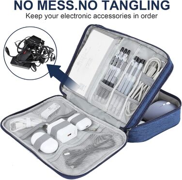 Органайзер для кабелів AiQInu: універсальна дорожня сумка-кубик, 3 шари, водонепроникний, для кабелів, powerbank, USB, SD карт (темно-синій)