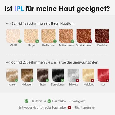 Пристрій для епіляції IPL Haarlosy з охолодженням, 5 рівнів потужності, 999,900 імпульсів світла, для жінок та чоловіків, обличчя, під пахвами, ноги, тіло (білий)