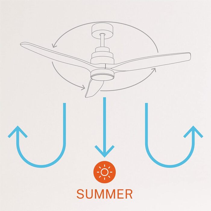 Стеляний вентилятор WINDSTYLANCE з натурального дерева з підсвічуванням, Ø132 см, Wi-Fi, пульт ДК, 6 швидкостей, DC-двигун, літньо-зимовий режим