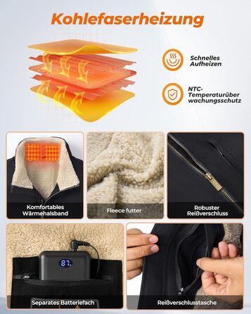 Чоловіча грівачка з Powerbank 16000mAh, 7.4V, 9 зон нагріву, Canvas, 3 температурні режими, чорна, M