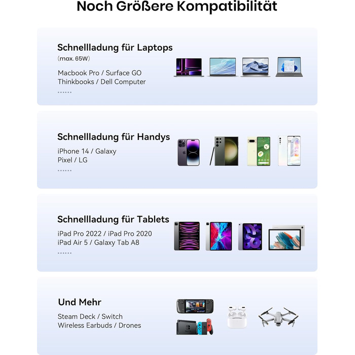 Портативний зарядний акумулятор INIU 100W 25000mAh з USB-C, сумісний з MacBook, iPad, iPhone, DJI та іншими пристроями. Чорний