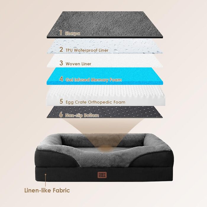 Ортопедичне ліжко для собак EHEYCIGA, 76x51x16.5 см, Memory Foam, миється, водонепроникне, з бортиками, антиковзаюче, сіре/чорне