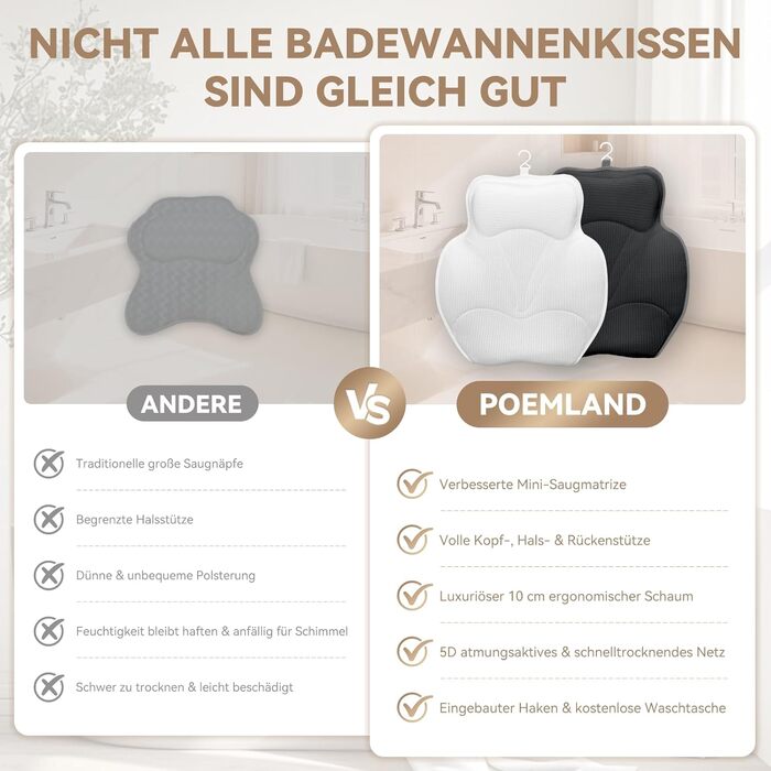 Подушка для ванни з 3D Air Mesh сітки, неслизька, швидковисихаюча, м'яка подушка для ванни (сіра)