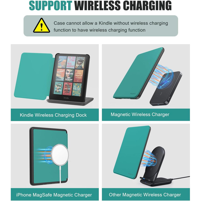 Чохол для Kindle Paperwhite 2024 (12-го покоління) та Kindle Colorsoft Signature Edition 2024 MoKo, Denim Green, з авто-ввімкненням/вимиканням