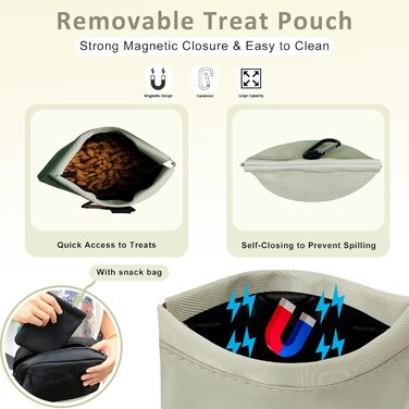 Сумка для собак з карабіном, сумка для дресирування цуценят з відділенням для ласощів та контейнером для відходів, зручна сумка для перенесення їжі та приналежностей для тварин з регульованим поясом (HoneyDew)