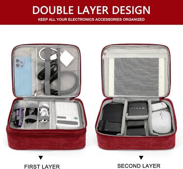 Водонепроникна сумка-органайзер для електроніки з 2 відділеннями (27x20x8 см, червона)