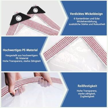 Waterproof Tarp with Grommets - Transparent Sheet, Clear Tarp for Outdoor Use, Plants, Greenhouse, Garden Furniture, Pet Hutch, Roof (3x1m)