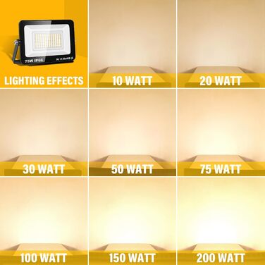RIGIDON 2x 75W LED Floodlights Outdoor, 7500LM Outdoor Floodlight, 3000K Warm White IP66 Waterproof LED Floodlight Spotlight, Outdoor Lamp for Garden, Courtyards, Garage, Hotel, Sports Field, Workshop