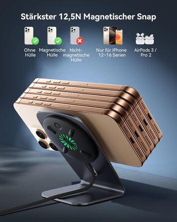 Бездротова зарядка INIU Neo для iPhone 16/15/14 з MagSafe, 15W, швидка зарядка, ефективне охолодження
