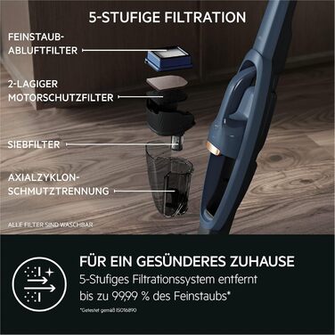 AEG QX7-1-I360 Cordless Vacuum Cleaner / Bagless Vacuum Cleaner / Quiet / Cordless Handheld Vacuum / 50 min Run Time / Lightweight / Hard Floors / 2in1 / Pet Hair / Dog / Cat / Carpet / Car / Blue