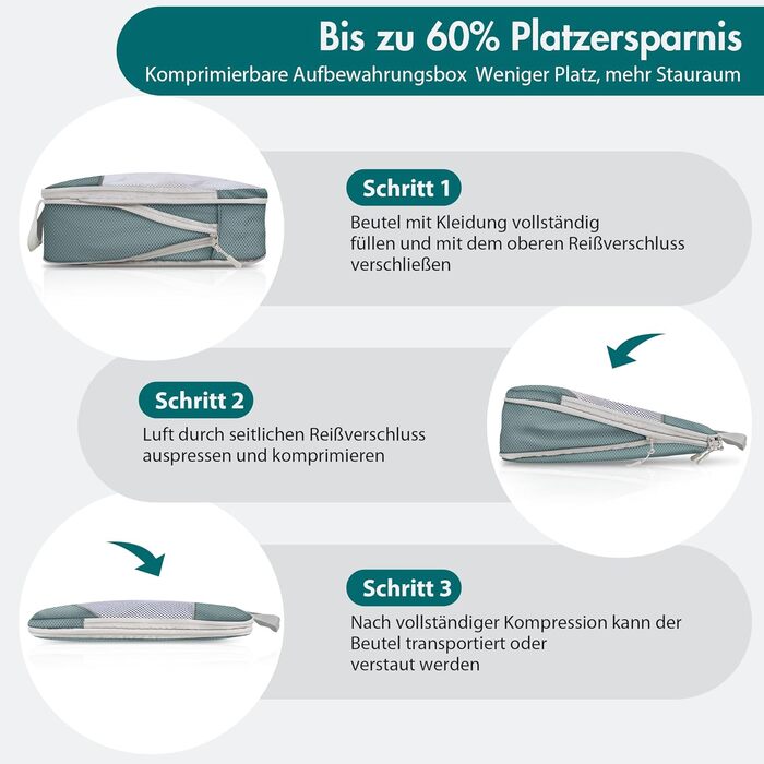 Органайзер для валізи, набір Packing Cubes (9 шт.) з компресією та чохлом для взуття, сірий. Водонепроникні та дихаючі кишені для подорожей та переїзду.