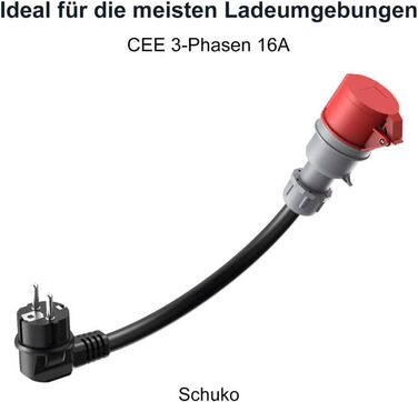 Мобільна зарядна станція Wallbox 11 кВт (3-фазна) з кабелем 7м, роз'єм Type 2, CEE 16A, адаптер-сет | Зарядка для електромобілів та PHEV | IP65, 6/8/10/13/16A