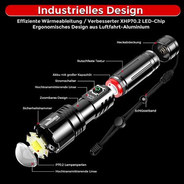 Тактична ліхтарик Shadowhawk 500000 Lumen: 10 Вт, дальність до 1000 м, 24 год роботи, LCD-дисплей, для кемпінгу та туризму