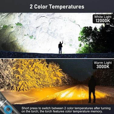 LED ліхтарик Blukar з регулюванням температури світла, 2000L, зум, 10 режимів, вологостійкий, для кемпінгу та активного відпочинку (сірий)