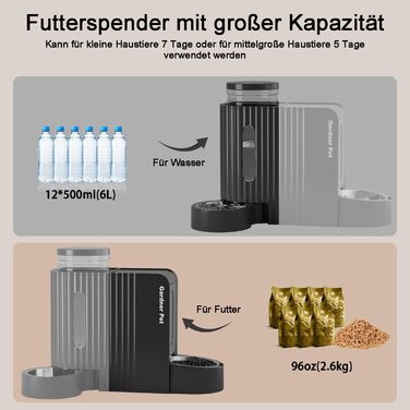 Gravity Pet Feeder - Automatic Cat & Dog Food Dispenser with Stainless Steel Bowls (6L x 2), BPA-Free, No Electricity Required