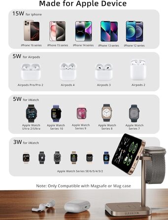 Станція зарядки LULULOOK Qi2 MagSafe 3 в 1 з алюмінію для Apple Watch та iPhone з підтримкою швидкої зарядки 15W (для iPhone 17 Pro Max/17 Pro/17 Air/17) та 5W (для Apple Watch Ultra, AirPods), титан