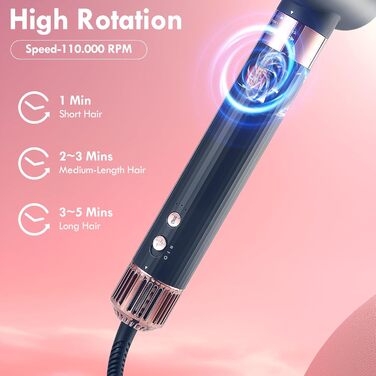 Фен-щітка NDLT 6-в-1: стайлер, фен, плойка, браш для волосся, 120 000 RPM, негативні іони