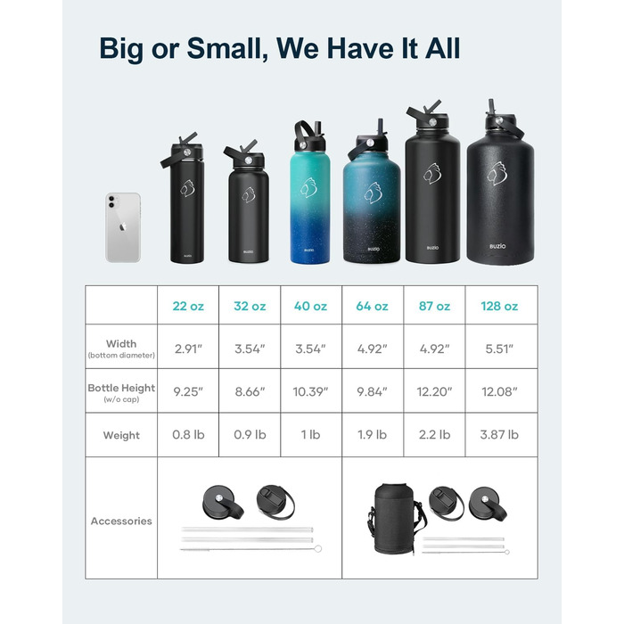 Insulated water bottle, 2 l, stainless steel, with straw lid and flex seal, keeps cold for 48 hours, hot for 24 hours, double-walled, wide opening, BPA-free, leak-proof, Indigo Crush