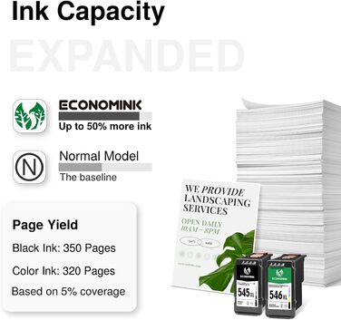 Комплект картриджів Economink 545 546 XL для принтерів Canon PIXMA TS3300, TS3150, TS3350, TS3400, TS4500 (PG-545XL чорний, CL-546XL кольоровий), сумісні