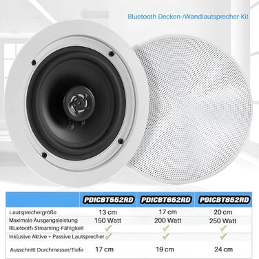 Pyle 13 см Вбудована Bluetooth акустика для стелі та стін, 150 Вт, 2-смуговий стерео динамік з твітерами, плаский дизайн, для домашнього кінотеатру