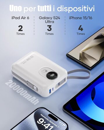 Powerbank 20000 mAh з вбудованими кабелями: акумулятор для телефону з 22,5 Вт швидкою зарядкою, USB-C (вхід та вихід), портативний зарядний пристрій з 4 виходами та 2 входами