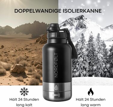 Водяна пляшка для собак на прогулянці 4-в-1, 950 мл, з мисками для води та корму, з нержавіючої сталі, BPA-Free