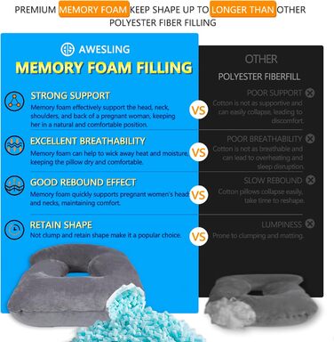 Подушка для вагітних AS AWESLING U-подібної форми, повного тіла, для годування, підтримки, знімний чохол (зелений, з піною з пам'яті)