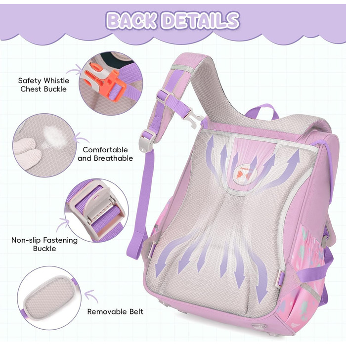 Шкільний рюкзак для хлопчика 1-4 клас. Ергономічний, з нагрудним ременем, 2025. Дитячий рюкзак для школи 6-10 років. Зйомний ремінь та світловідбиваючі елементи (Рожевий)