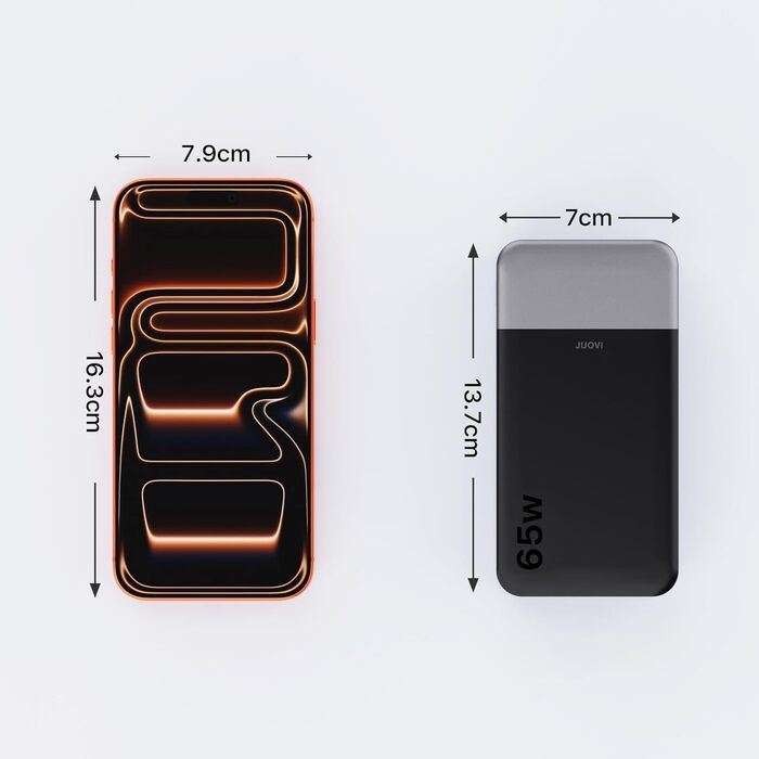 Power Bank JUOVI 65W, 20000mAh, 2 USB-C, 2 USB-A, для ноутбуків та телефонів (MacBook, iPhone, Samsung)