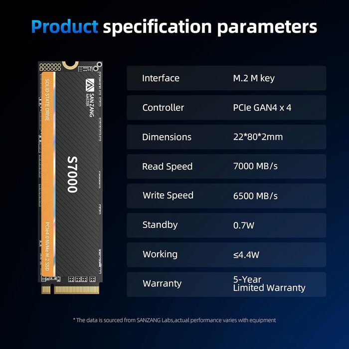 SSD SanZang Master 2TB M.2 NVMe PCIe Gen4 - Швидкий диск для ігор та графіки