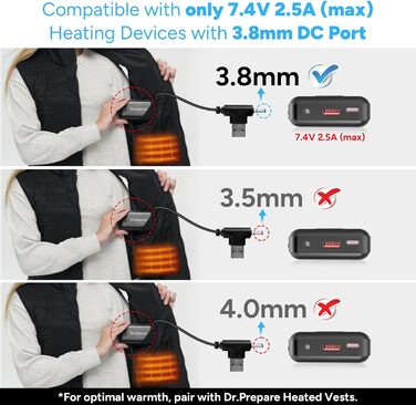 Powerbank Dr.Prepare 16000 mAh: заряд для обігрівальної жилетки, телефону, планшета, маски для очей, вентилятора. 3 виходи: USB, Type-C (In/Out), DC 5V/7.4V