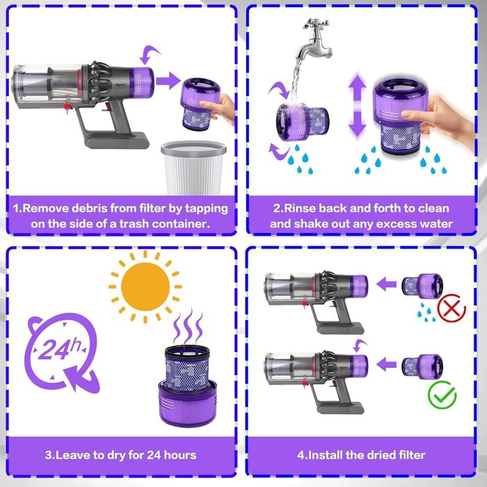 Замінник HEPA-фільтра та контейнера для пилу Dyson V11 V15 SV14 SV17 SV22 SV28. Сумісний з 970013-02/970013-03