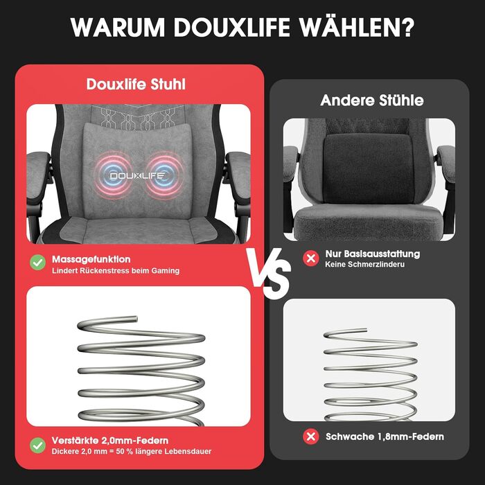 Крісло геймерське Douxlife з масажем, розширене сидіння, ергономічне, для офісу та дому, 158 кг, сірий (світло-сірий)