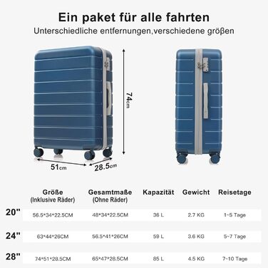 Набір валіз Merax Hartschalen з 5 частин (3 валізи, 2 косметички), рожево-коричневий та хакі, з колесами, для подорожей