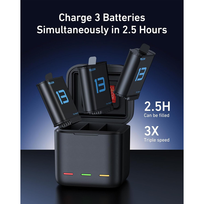 Акумулятори TELESIN Enduro 2 шт. з зарядним пристроєм для GoPro Hero 13 Black. Запасні акумулятори, сумісні з оригінальними, з швидкою зарядкою. Комплект: 2 акумулятори + 1 зарядний пристрій