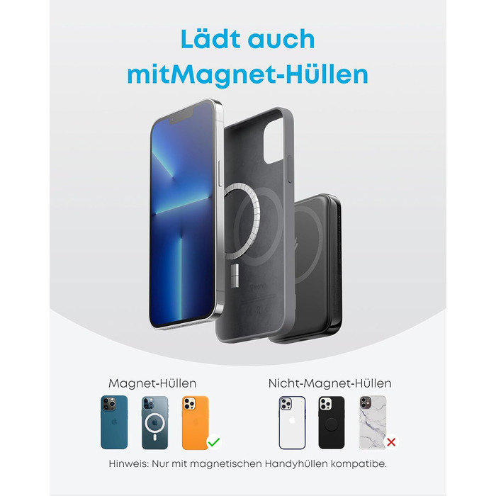 Anker PowerCore Magnetic 5K: бездротова батарея 5000mAh для iPhone 17/16/15/14/13/12 (Чорний)