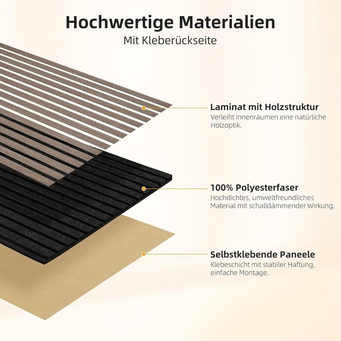 Акустичні 3D-панелі JAMELO з шпоном горіха, самоклеючі стінні панелі для звукоізоляції та декору стін, стелі та дверей, 10 шт. (30x15x1.2 см), колір світлий горіх