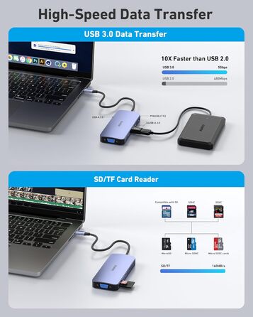 Док-станція BENFEI USB-C MST Hub - 11 в 1: 2HDMI 4K, VGA, 3 x USB 3.0, SD/TF, Ethernet, PD 100W, 3.5mm Aux для MacBook, XPS, Surface (Сірий)