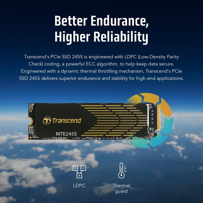 SSD Transcend B NVMe PCIe Gen4 x4 M.2 2280 250GB - Швидкий накопичувач для ПК