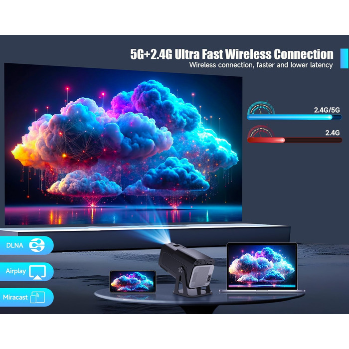 Android 13 проєктор Smart Beamer 1080P з підтримкою 5G WiFi, голосовим асистентом, автоматичною корекцією трапеції та 12000 люмен для домашнього кінотеатру та використання на відкритому повітрі (320ANSI)