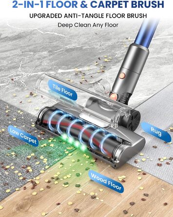 Бездротовий пилосос Dzaki 45000Pa з акумулятором, дисплеєм та антизаплутувальною насадкою для килимів, твердих підлог та шерсті тварин